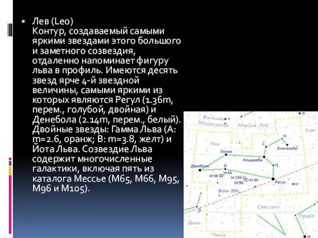 Лев (Leo) Контур, создаваемый самыми яркими звездами этого большого и заметного