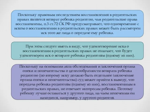 Поскольку правовым последствием восстановления в родительских правах является возврат ребенка родителю,