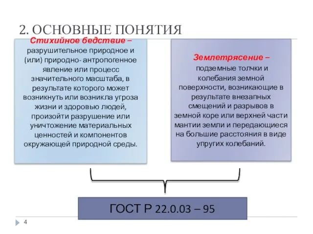 2. ОСНОВНЫЕ ПОНЯТИЯ Стихийное бедствие – разрушительное природное и (или) природно-