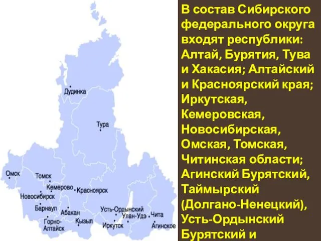 В состав Сибирского федерального округа входят республики: Алтай, Бурятия, Тува и