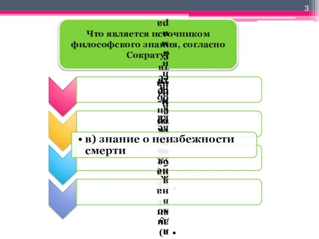 Что является источником философского знания, со­гласно Сократу?