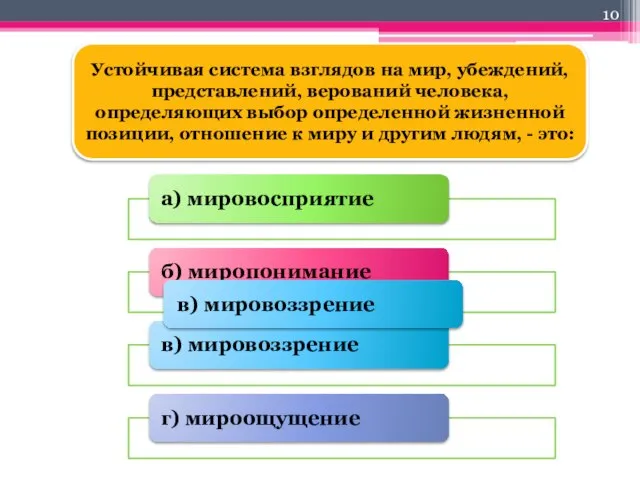 Устойчивая система взглядов на мир, убеждений, представлений, верований человека, определяющих выбор