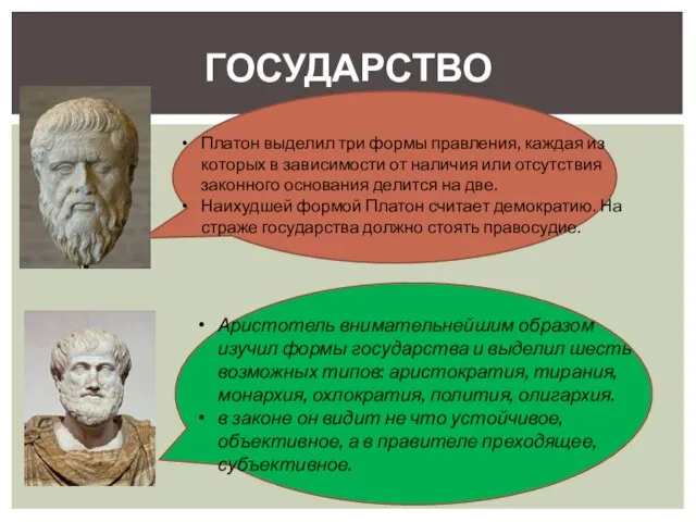 Государство Платон выделил три формы правления, каждая из которых в зависимости