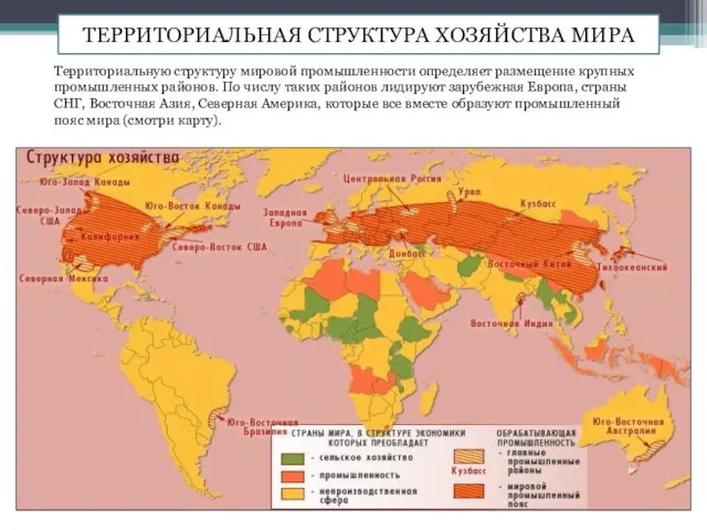 ТЕРРИТОРИАЛЬНАЯ СТРУКТУРА ХОЗЯЙСТВА МИРА Территориальную структуру мировой промышленности определяет размещение крупных