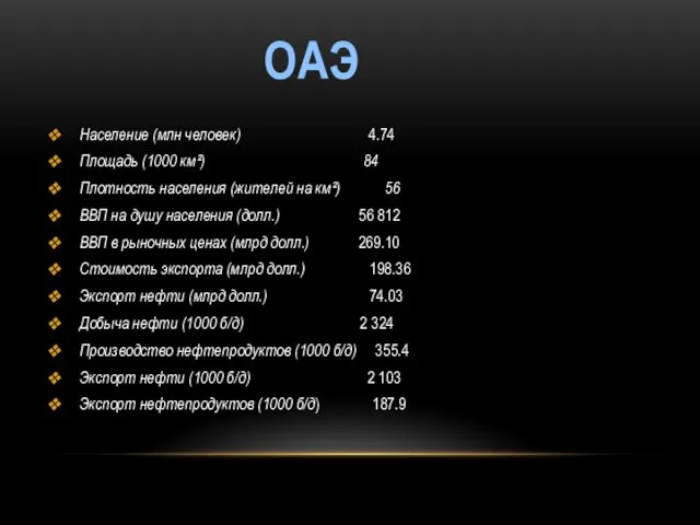 Население (млн человек) 4.74 Площадь (1000 км²) 84 Плотность населения (жителей