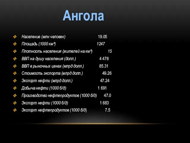 Население (млн человек) 19.05 Площадь (1000 км²) 1247 Плотность населения (жителей