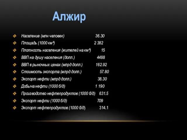 Алжир Население (млн человек) 36.30 Площадь (1000 км²) 2 382 Плотность