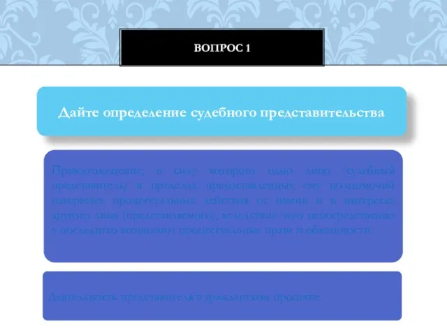 Вопрос 1 Дайте определение судебного представительства Правоотношение, в силу которого одно