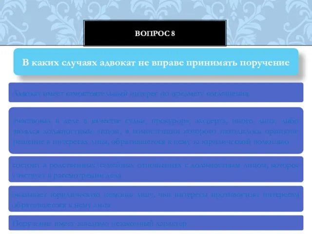 Вопрос 8 В каких случаях адвокат не вправе принимать поручение Адвокат