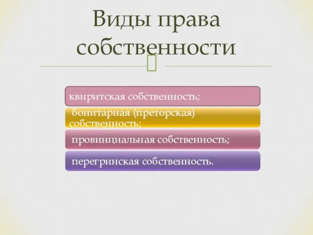 Виды права собственности