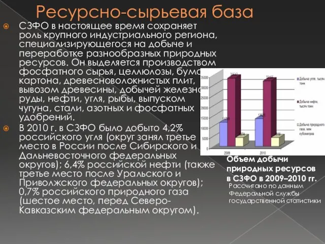 Ресурсно-сырьевая база СЗФО в настоящее время сохраняет роль крупного индустриального региона,