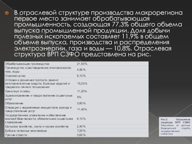 В отраслевой структуре производства макрорегиона первое место занимает обрабатывающая промышленность, создающая