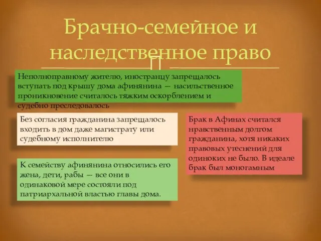 Брачно-семейное и наследственное право Неполноправному жителю, иностранцу запрещалось вступать под крышу