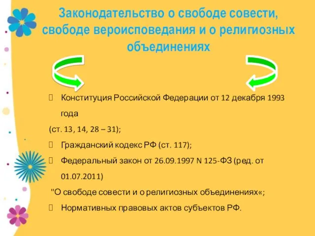 Законодательство о свободе совести, свободе вероисповедания и о религиозных объединениях Конституция