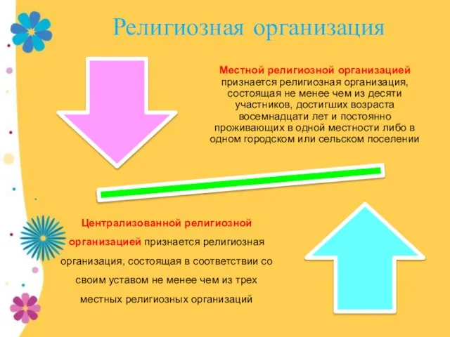 Религиозная организация