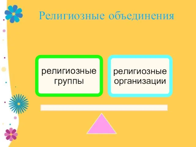 Религиозные объединения