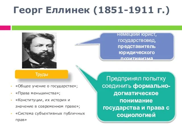 Труды «Общее учение о государстве»; «Права меньшинства»; «Конституции, их история и