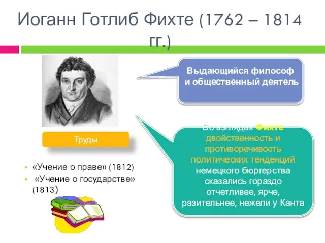 Труды «Учение о праве» (1812) «Учение о государстве» (1813) Иоганн Готлиб