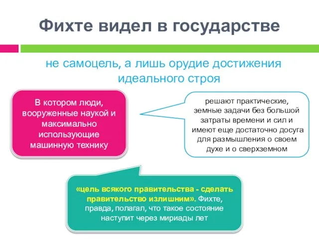 В котором люди, вооруженные наукой и максимально использующие машинную технику Фихте