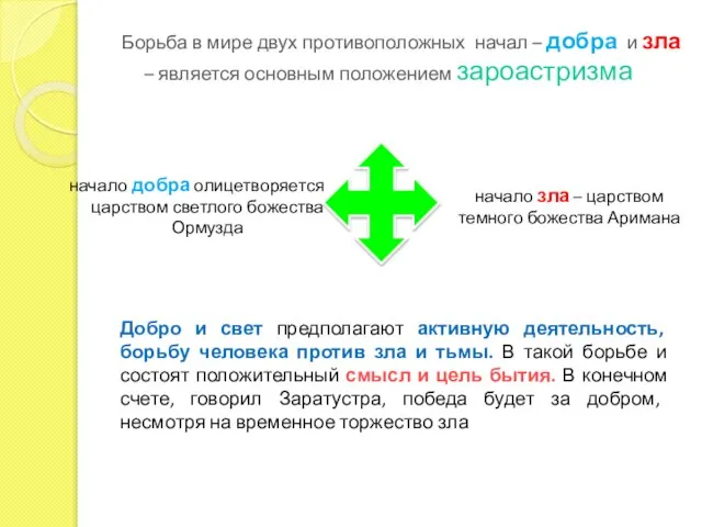 Борьба в мире двух противоположных начал – добра и зла –