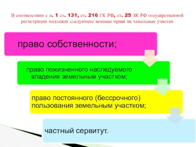 В соответствии с п. 1 ст. 131, ст. 216 ГК РФ,