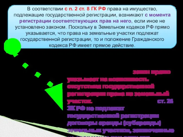 В соответствии с п. 2 ст. 8 ГК РФ права на