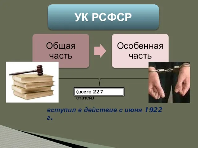 УК РСФСР (всего 227 статей) вступил в действие с июня 1922 г.