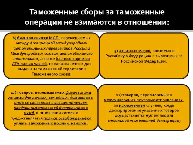 Таможенные сборы за таможенные операции не взимаются в отношении: 8) бланков