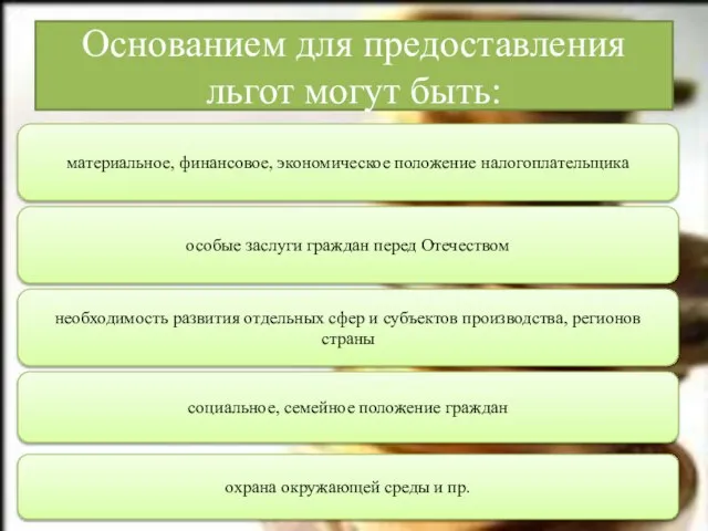 Основанием для предоставления льгот могут быть: материальное, финансовое, экономическое положение налогоплательщика