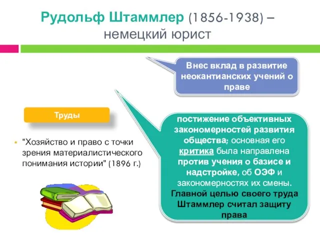 Труды "Хозяйство и право с точки зрения материалистического понимания истории" (1896