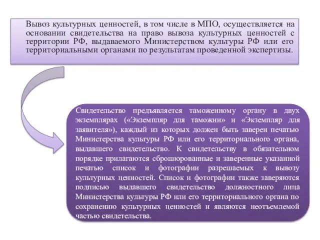 Вывоз культурных ценностей, в том числе в МПО, осуществляется на основании