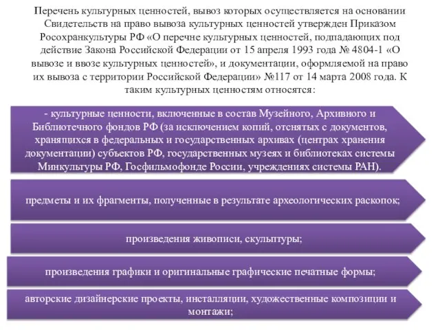 Перечень культурных ценностей, вывоз которых осуществляется на основании Свидетельств на право