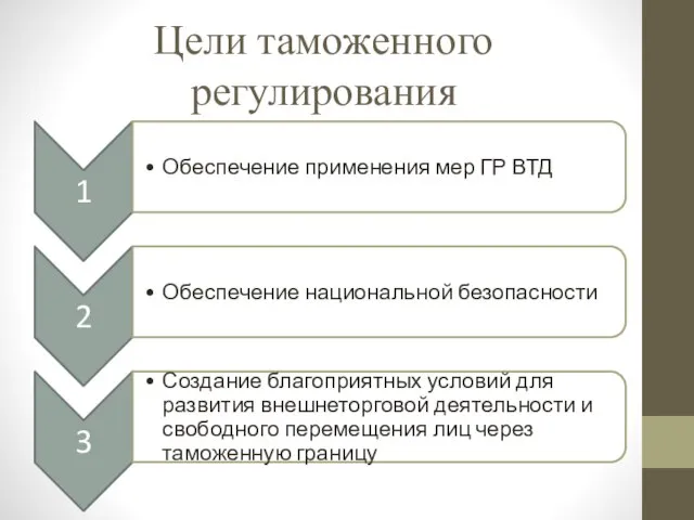 Цели таможенного регулирования