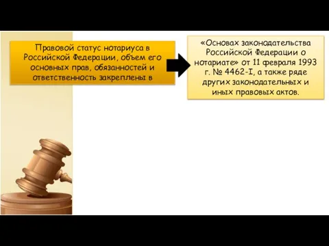 Правовой статус нотариуса в Российской Федерации, объем его основных прав, обязанностей