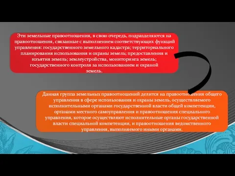 Эти земельные правоотношения, в свою очередь, подразделяются на правоотношения, связанные с