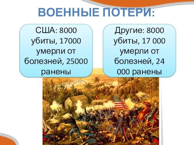 ВОЕННЫЕ ПОТЕРИ: США: 8000 убиты, 17000 умерли от болезней, 25000 ранены