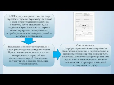 КДПГ предусматривает, что договор перевозки груза автотранспортом должен быть подтверждён накладной