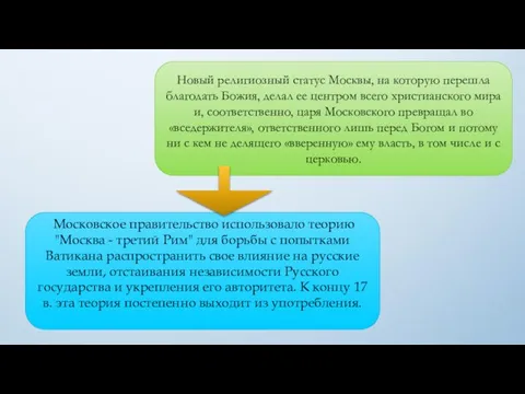 Новый религиозный статус Москвы, на которую перешла благодать Божия, делал ее