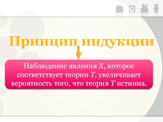 Принцип индукции Наблюдение явления Х, которое соответствует теории Т, увеличивает вероятность того, что теория Т истинна.