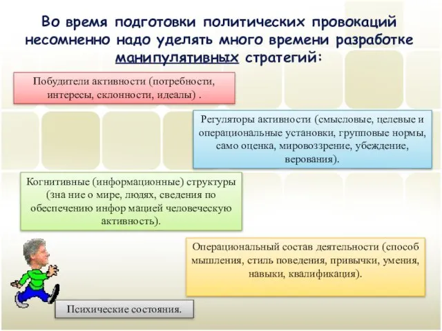 Во время подготовки политических провокаций несомненно надо уделять много времени разработке