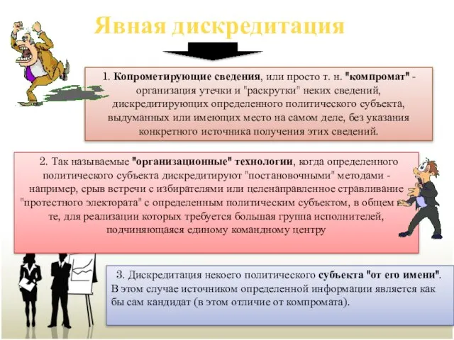 3. Дискредитация некоего политического субъекта "от его имени". В этом случае