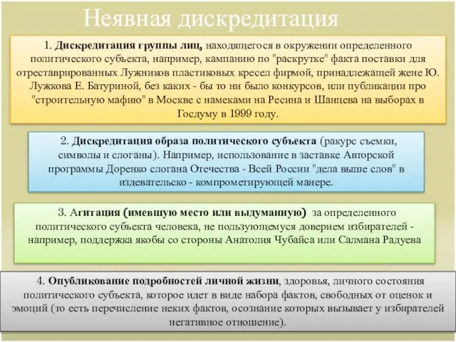 Неявная дискредитация 4. Опубликование подробностей личной жизни, здоровья, личного состояния политического