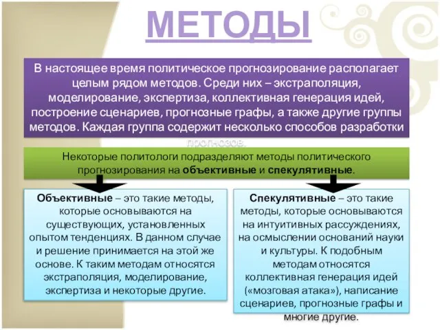 МЕТОДЫ В настоящее время политическое прогнозирование располагает целым рядом методов. Среди