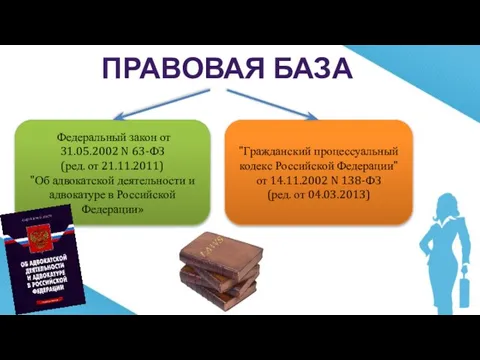 ПРАВОВАЯ БАЗА Федеральный закон от 31.05.2002 N 63-ФЗ (ред. от 21.11.2011)