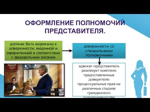 ОФОРМЛЕНИЕ ПОЛНОМОЧИЙ ПРЕДСТАВИТЕЛЯ. должны быть выражены в доверенности, выданной и оформленной