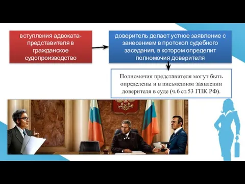 вступления адвоката-представителя в гражданское судопроизводство доверитель делает устное заявление с занесением