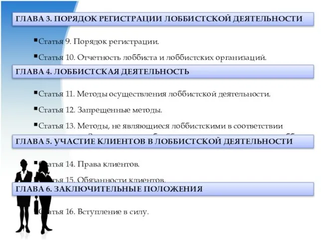 ГЛАВА 3. ПОРЯДОК РЕГИСТРАЦИИ ЛОББИСТСКОЙ ДЕЯТЕЛЬНОСТИ Статья 9. Порядок регистрации. Статья