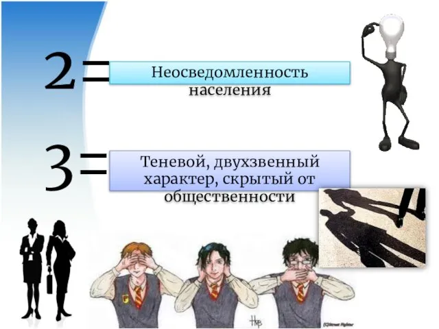 Неосведомленность населения 2= Теневой, двухзвенный характер, скрытый от общественности 3=