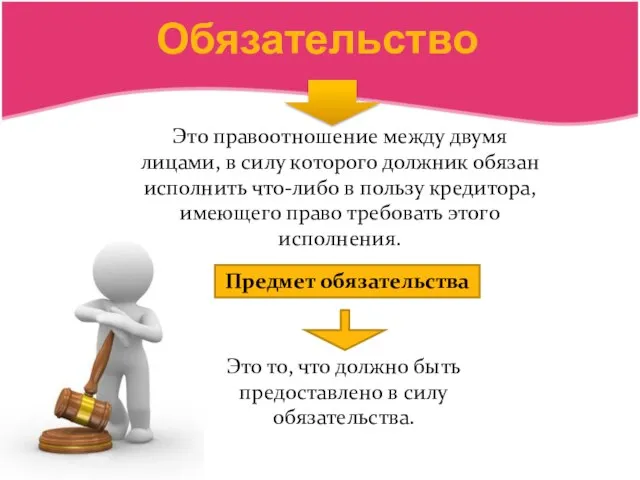 Это правоотношение между двумя лицами, в силу которого должник обязан исполнить