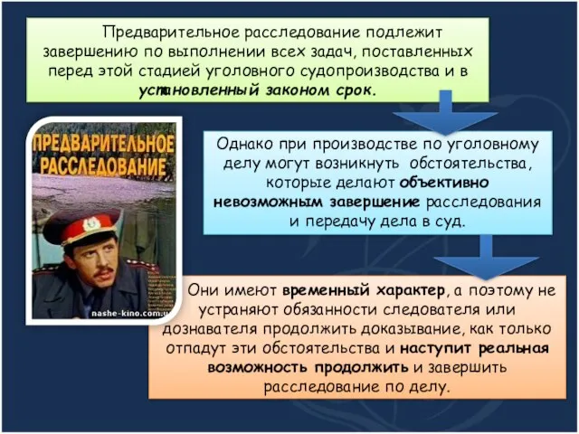 Предварительное расследование подлежит завершению по выполнении всех задач, поставленных перед этой